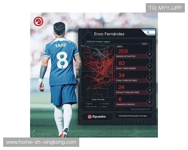 恩佐禁区外远射考验门将